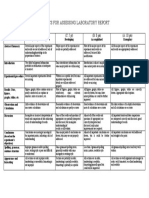 Rubrics For Assessing Laboratory Report: (D: 0 PT) (C: 5 PT) (B: 8 PTS) (A: 10 PTS)