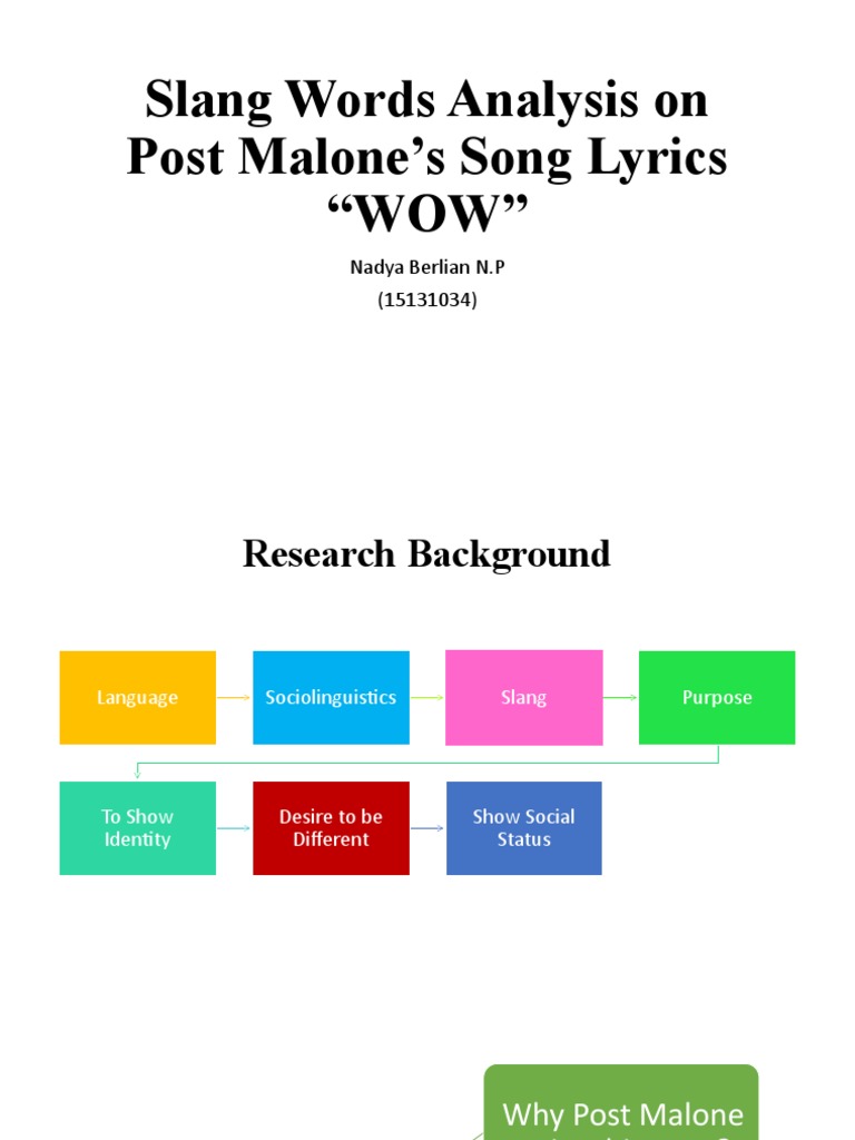 Slang Words Analysis On Post Malone's Song Lyrics WOW: Nadya