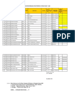 Daftar - SM Sasaran - 2020 - I