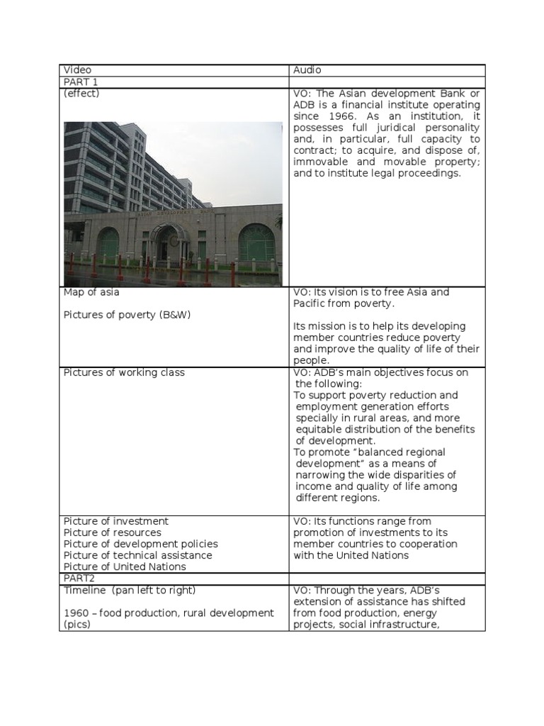 Avp Script ADB | PDF | Asian Development Bank | Poverty