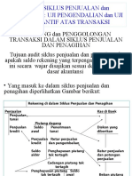 Audit Siklus Penjualan Dan Penagihan Uji Pengendalian Dan Uji Substantif Atas