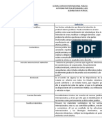 Api1 Derecho Internacional Publico