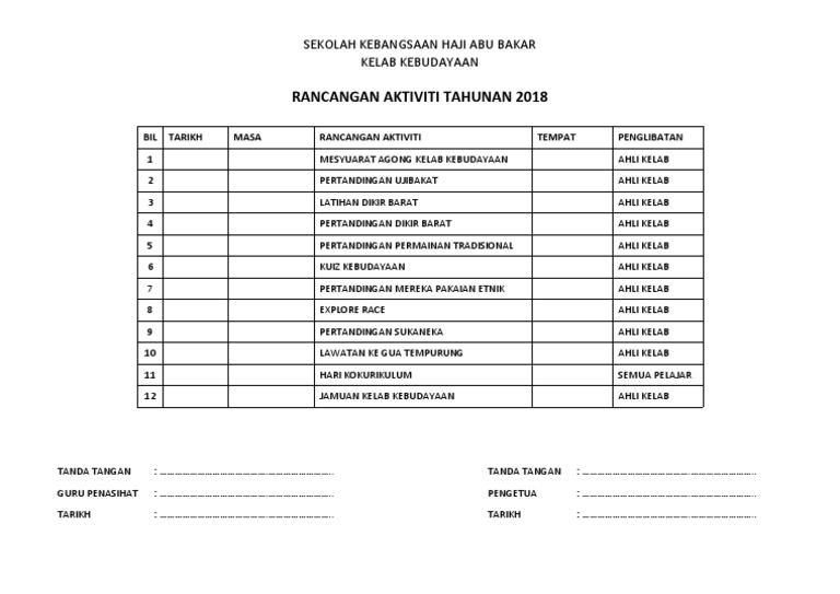 Rancangan Aktiviti Tahunan Kelab Kebudayaan Pdf
