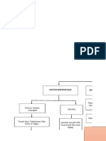 PATOFLOWDIAGRAM ANC.xlsx