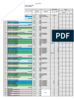 KEBUTUHAN HPL MEJA DAN LEMARI