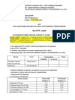 Акт розслідування причин ПТП Мел185