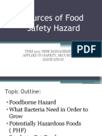 Sources of Food Safety Hazard