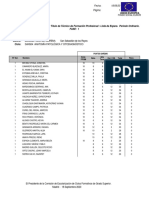 LISTA DE ESPERA -TTULO DE TCNICO DE FORMACIN PROFESIONAL- CICLOS FORMATIVOS GRADO SUPERIOR 2020-21