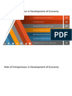 Role of Entrepreneurs in Economy Deevelopment