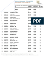 Final Merit List for Journalism Mass Com