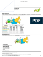 Členění Ruska - Wikipedie