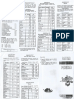 Daftar Bahan Makanan Penukar PDF