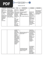 Camarines Sur Polytechnic Colleges: Cues/Clues Nursing Diagnosis Plan Intervention Rationale Evaluation