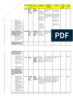 Human Resource - School Emergency Roadmap