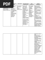 Arixtra Drug Study