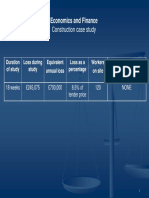 Economics and Finance: Construction Case Study