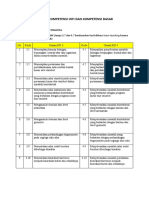 Analisis PPG