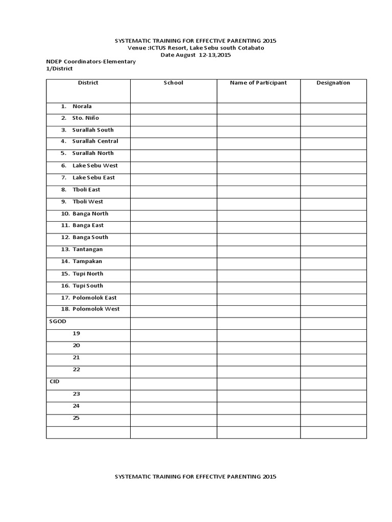 Effective Parenting Training 2015 | PDF