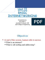 Unit II Basic Internetworking: Presentation By: Kaythry P. Assistant Professor, ECE SSN College of Engineering