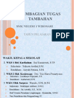 Pembagian Tugas Tambahan SMK Negeri 1 Wirosari