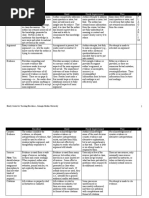 Content and Contextual Analysis Rubric