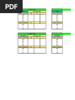 Tabulation-for-Graph