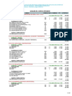 Analisis de Costos Unitarios