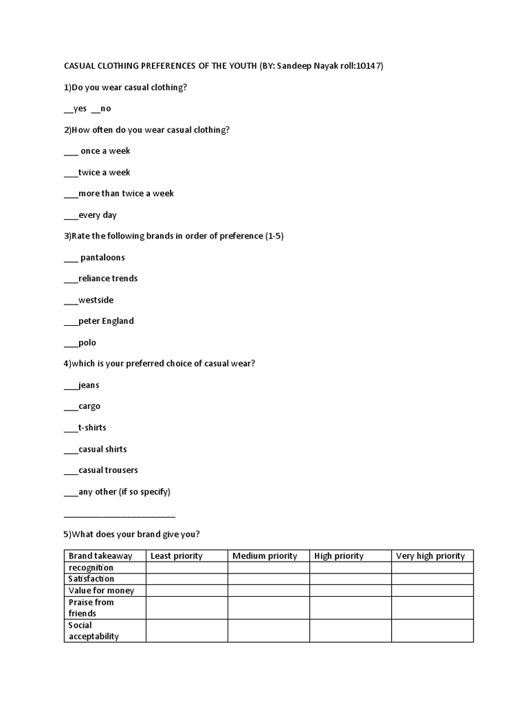 Youth Casual Fashion Survey | PDF | Clothing | Brand