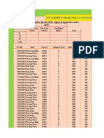 20 - Tablas Dinámicas - Parte 3