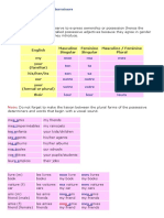 03 - Possessive Adjectives-Determiners