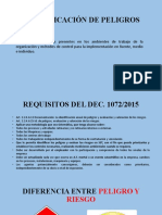 Presentación Id de Peligros