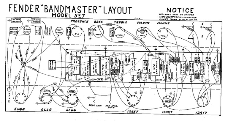 Bandmaster 5e7 Layout | PDF