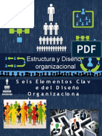 Estructura organizacional