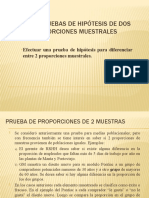 CAP 11.2 Pruebas de Hipótesis de Proporciones de Dos Muestras