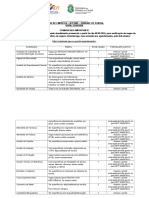 Vagas de Emprego Do IDT-SINE - 22-09