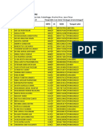 Xii Mia 1 Bantuan Kuota