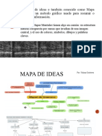 Mapa de Ideas