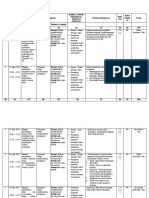 RPS Praktik Hamil Ajeng 2020-2021 Okee