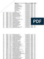 Exam Schedule Phase 2 PDF