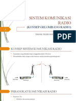 Siskom Radio - Konsep Gelombang Radio