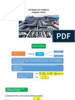 Sistemas de Tuberías I Parte