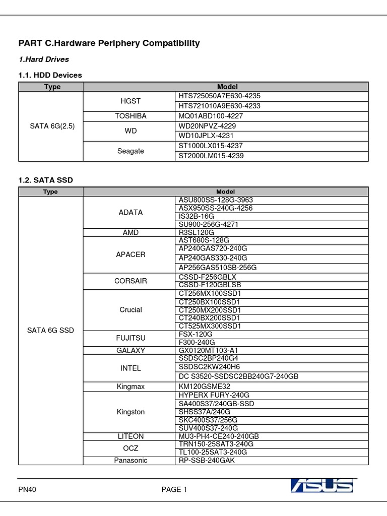 Hardware Compatibility Guide | PDF | Solid State Drive | I Pad