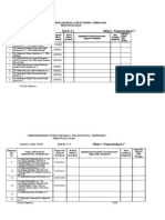 Practical Plan CF