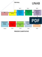 Proceso Cuantitativo PDF