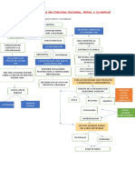 Disciplina, saber y formación