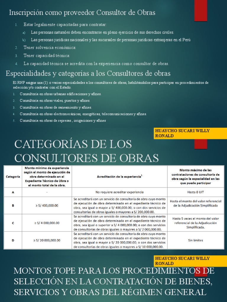 Categorías de Consultores de Obras | PDF | Hogar, jardinería y bricolaje