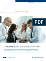 Complete Suite: Plan Comparison Chart