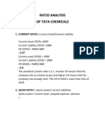 Ratio Analysis of Tata Chemicals: 1. CURRENT RATIO Current Asset/Current Liability