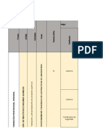 Matriz de Peligros GTC 45