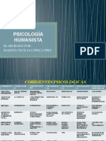 2 - Psicología Humanista